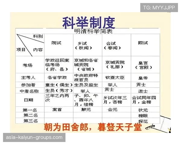 新版本改动对单带体系的深远影响分析(458 )